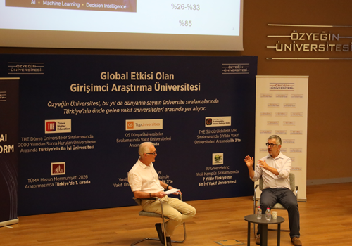 The Role of Artificial Intelligence in Organizational Transformation and Aviation Discussed at the OzU AI Platform